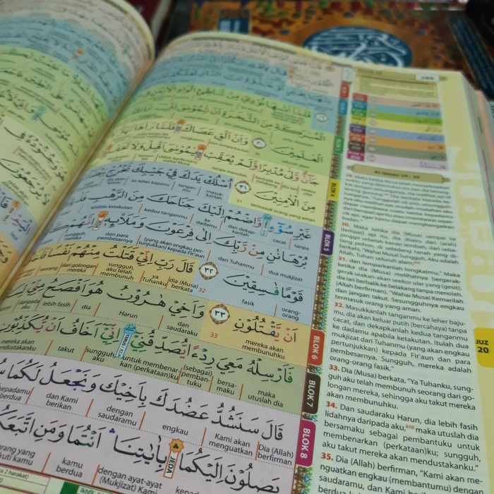 

HJK Al Qur'an Terjemah Hafalan Hafazan perkata A5 Hc al qosbah