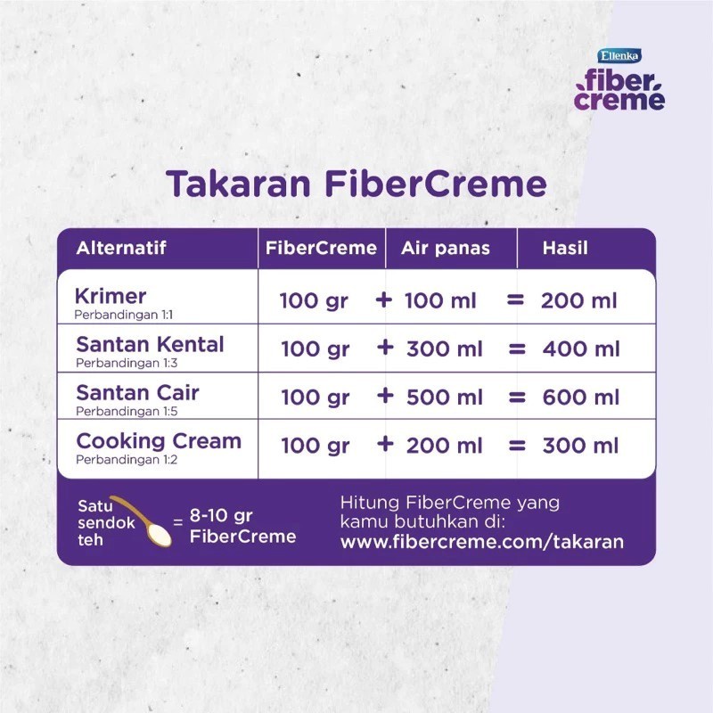 

FiberCreme Krimer Serbaguna Kemasan Jar Botol / Sachet