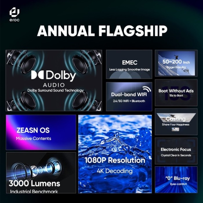 Project - EROC Android Smart Home Proyektor Dolby FHD MAX - EROC MAX Projector