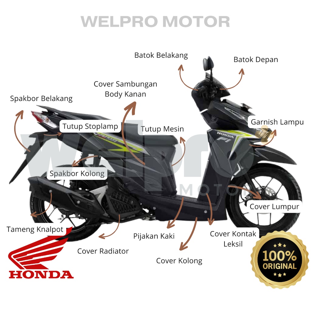 Paket Body Bodi Kasar Vario 125 150 Led Old 2015-2018 AHM