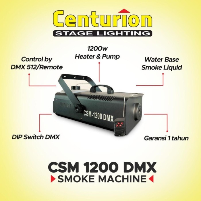 Mesin Fogging / Fogger Anti Virus Anti Bakteri Disinfektan Rumah Mobil
