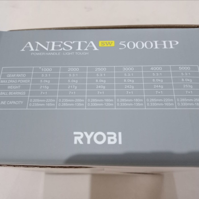 Reel Ryobi Anesta Sw 1000-5000 Power Handle - Light Tough #Gratisongkir