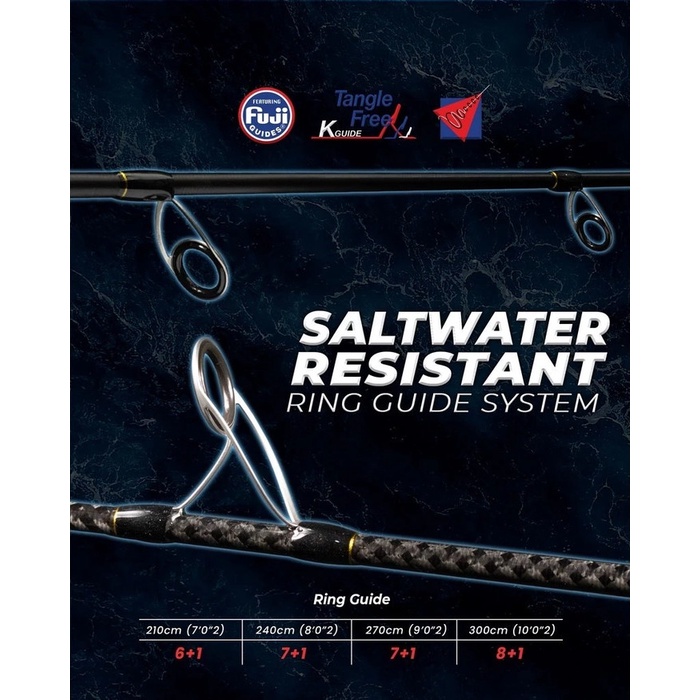 Joran Pancing Daido Oceanic Pro Series 210Cm - 300Cm Fuji (Carbon) #Gratisongkir