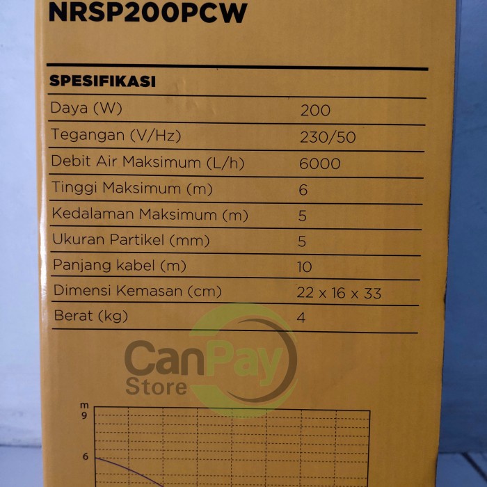 Krisbow Pompa Submersible 200w Pompa Celup