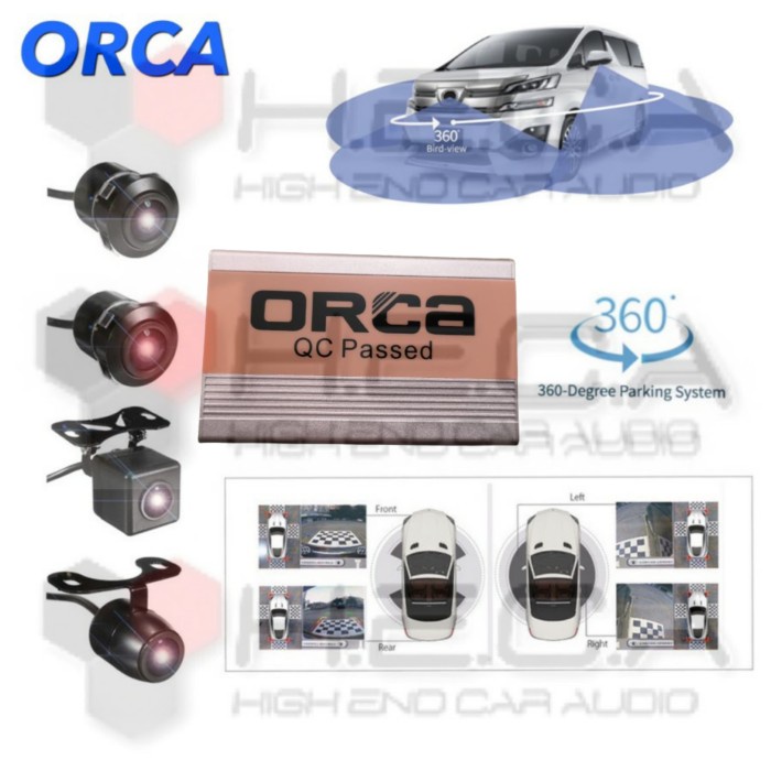 OTOmO- Kamera 360 Derajat ORCA Bird Birds Eye View Recording Full Set Camera