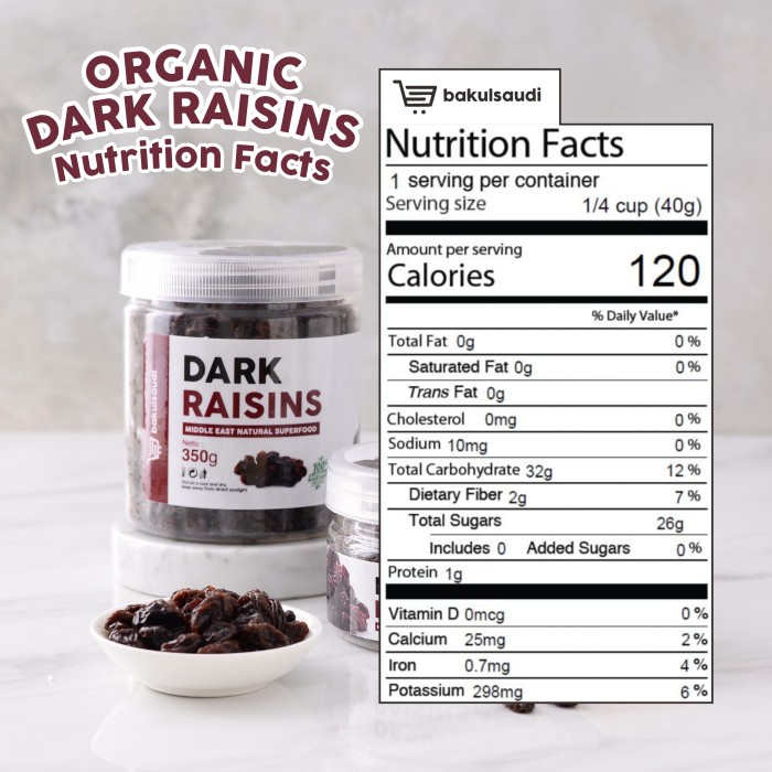 

Kismis Hitam Dark Raisins Premium Original 100% Raisin Organik