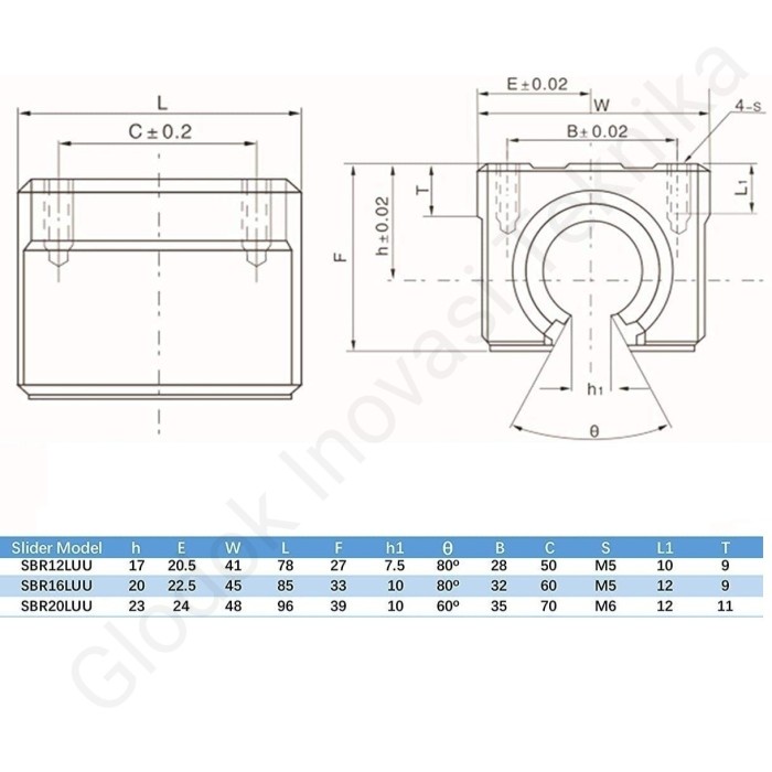 JTTOP" SBR12LUU SBR12 SBR 12 LUU LINEAR GUIDE BEARING BLOCK SLIDING CNC RAIL