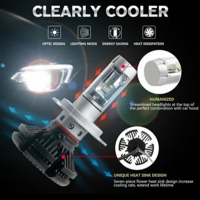 Lampu Depan Mobil KARIMUN WAGON R LED X3 H11 H4 Universal