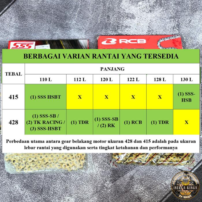 Chain Rantai Motor Ukuran 428 415 RX King Ninja RXS Jupiter Universal Gold Original SSS RCB TDR TK