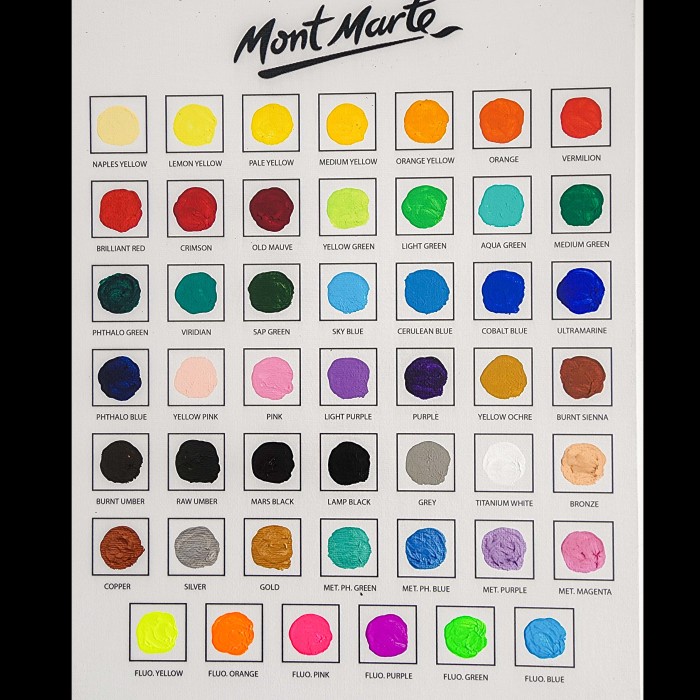 

PROMO SPECIAL Mont Marte Acrylic Signature 100ml Cat Akrilik