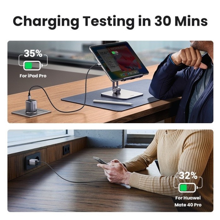 UGREEN Adaptor Kepala Charger iPhone 20W USB Type C Mini PD Fast Charging