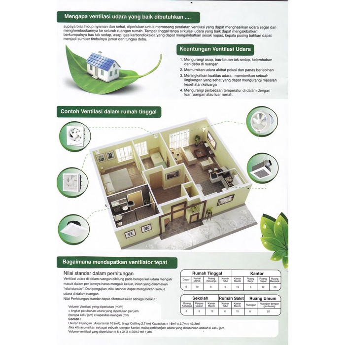 MITSUBISHI 25SC5T Exhaust Fan Plafon 10" 25 cm [Grab/Gojek Medan]