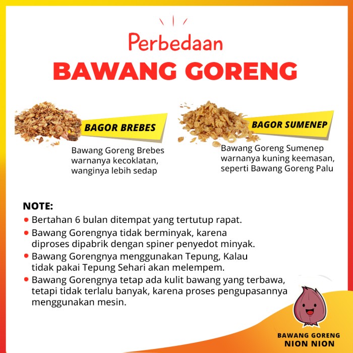 

Bawang Goreng Brebes 250 Gram, Bawang Merah Goreng Brebes Gurih, Awet