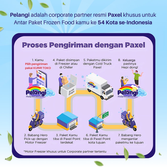 

Lezat- Kaki Naga Sapi plus Wortel