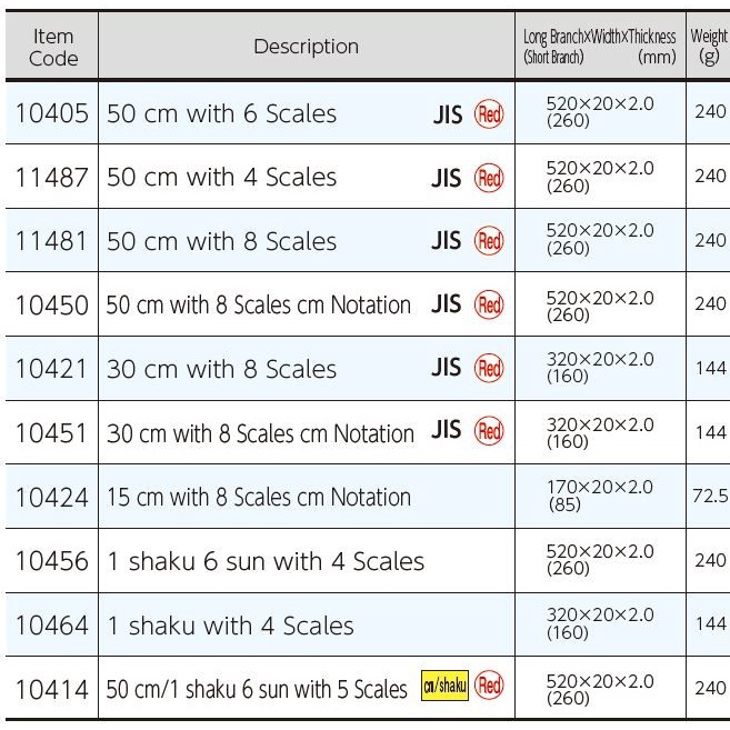 

TERLARIS Shinwa 10421 Penggaris Siku 300 x 150 mm Carpenter's Square 30 x 15 cm