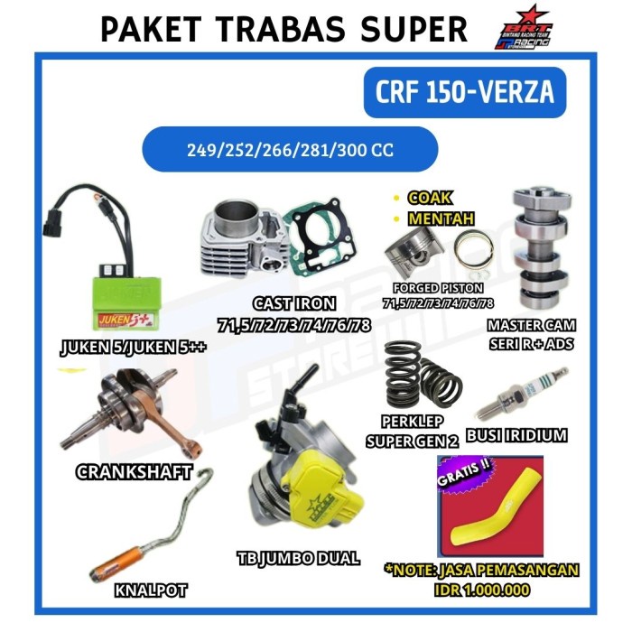 BRT Paket Trabas Gorila Super 4 Bore UP CRF 150 Blok-Piston-Knalpot