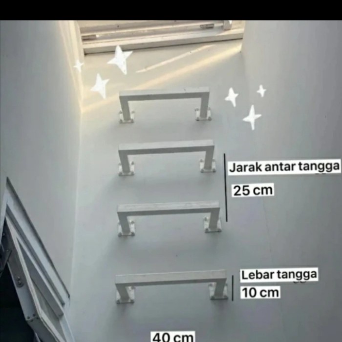 Tangga Monyet/ Anak Tangga Dinding Bahan Besi Holo Galvanis Anti Karat