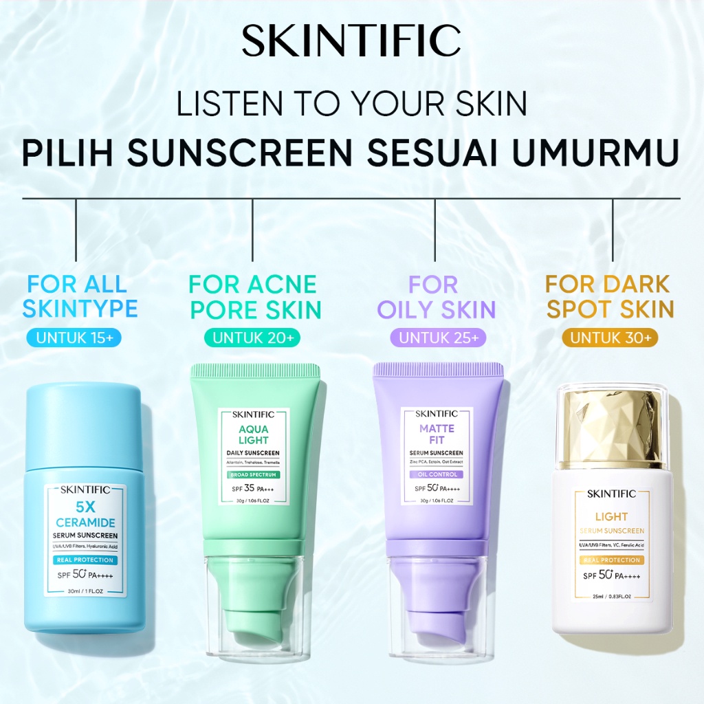 NEW [OFFICIAL STORE]SUNSCREEN COLLECTION 5X CERAMIDE SERUM SUNSCREEN AQUA LIGHT DAILY MATTE FIT