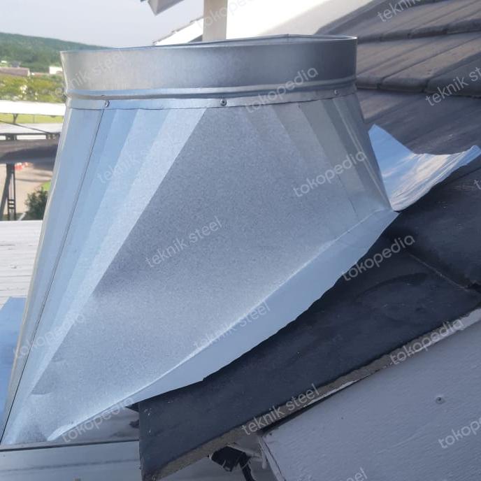 Buruan,. Dudukan Kaki Turbin Ventilator Cke