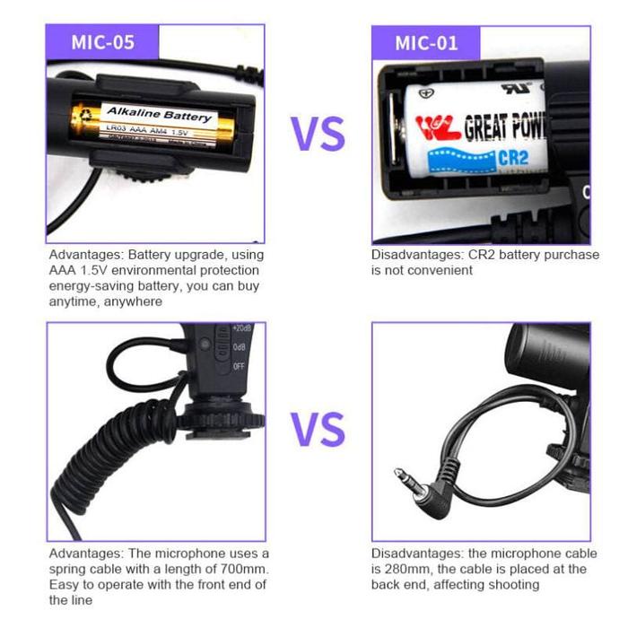 Shotgun Microphone Untuk Dslr - Mic-05 Aksesoris Kamera - Asli