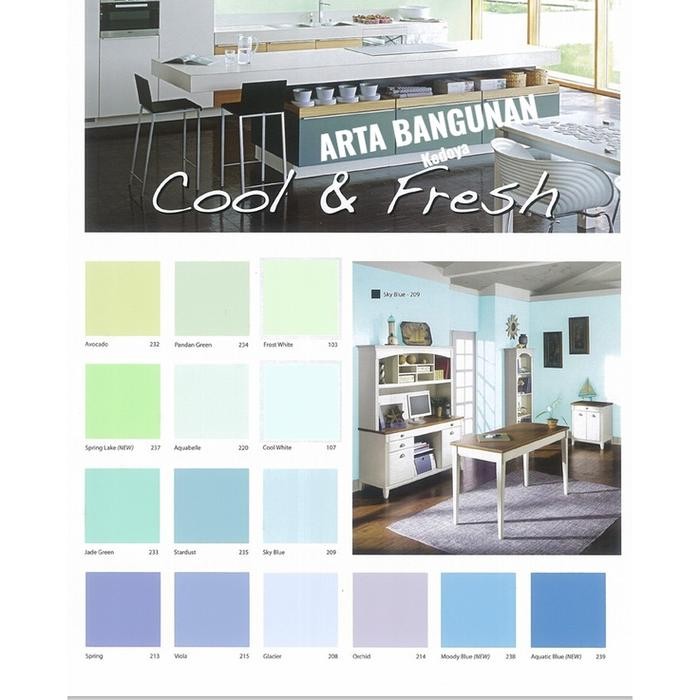 Cat Tembok Mowilex Cendana (25 Kg)