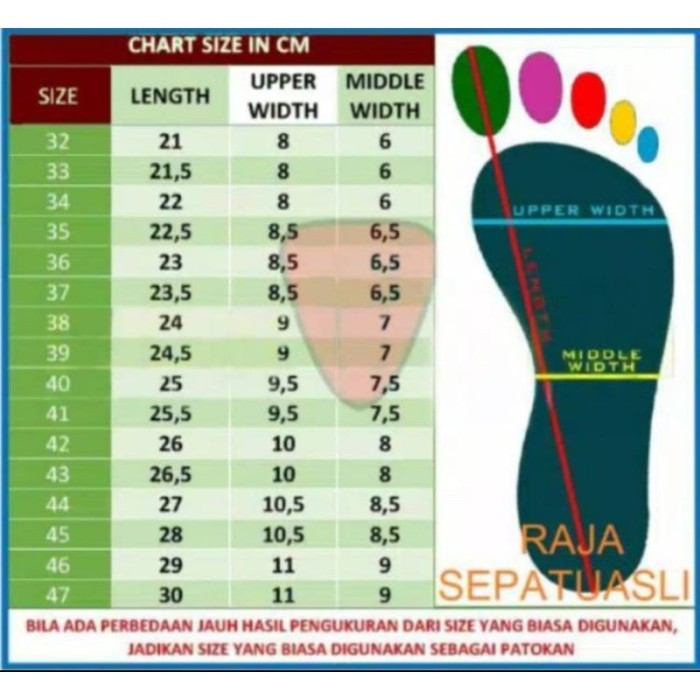 [Expert] SENDAL HOMIPED TERBARU BERHADIAH MOBIL RC CAKRA 2021