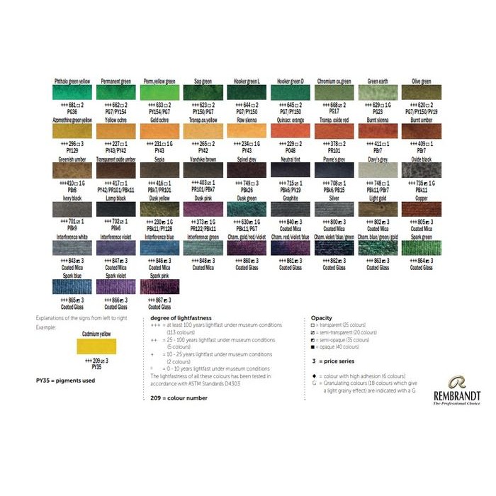 

ready stok rembrandt watercolour artist grade tube 10ml (special/metallic color) original