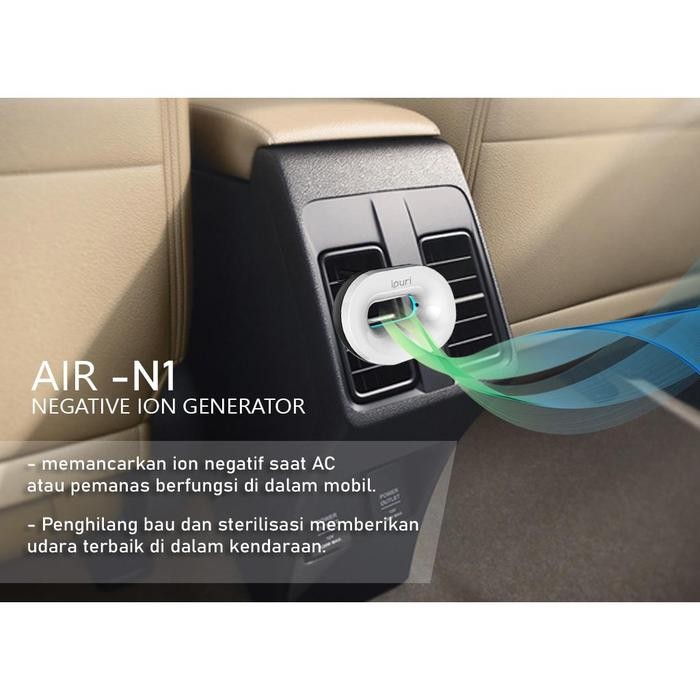 TERBARUU Korea Car Purifier Ionizer Mobil Purifier Mobil Ion Negatif