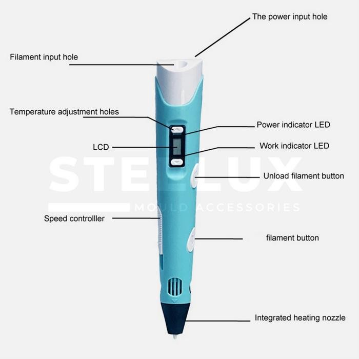 

3D Pen 5V / 12V Pena Generation 2 Stereoscopic 3 Dimensi / 3D Printing #Gratisongkir