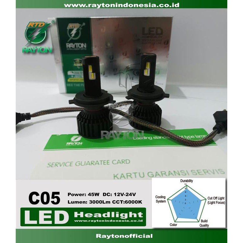 RTD Rayton Lampu Utama Mobil / Lampu Depan Mobil LED C05