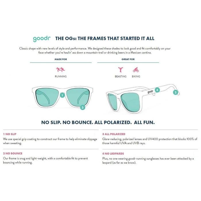 Stailo- Kacamata Olahraga Pria Kacamata Pria Dan Wanita Kacamata Goodr Limited Edition Lensa