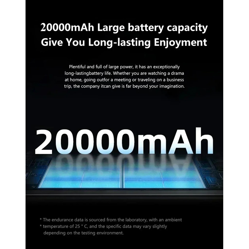 

2025 New Original Mi Pad 7 Pro Global Tablet Snapdrago 8Gen2 Hd 4K Android 14 22Gb+2Tb 20000Mah 5G