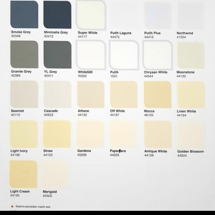 Auradeko Cat Tembok Interior Dulux Catylac Midnight Blue 5 Kg