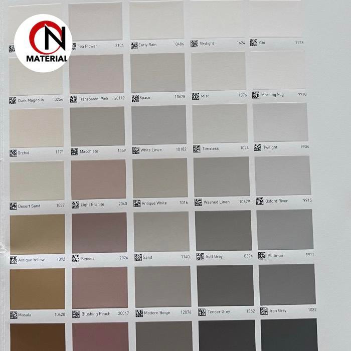 Auradeko Cat Jotun Tough Shield 18L/ Putih Chi