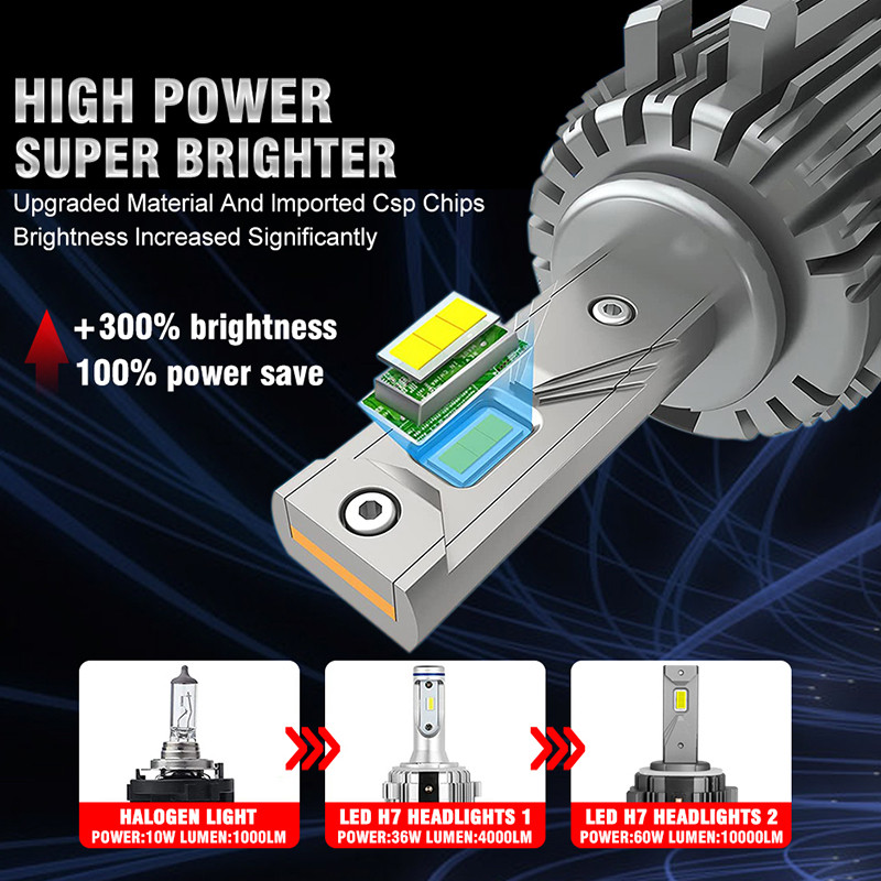 2Pcs Car Headlight H7 Led Auto Bulbs Light G2 H7 Led Lamp 6000K 12V Led Headlight Bulbs Plug And