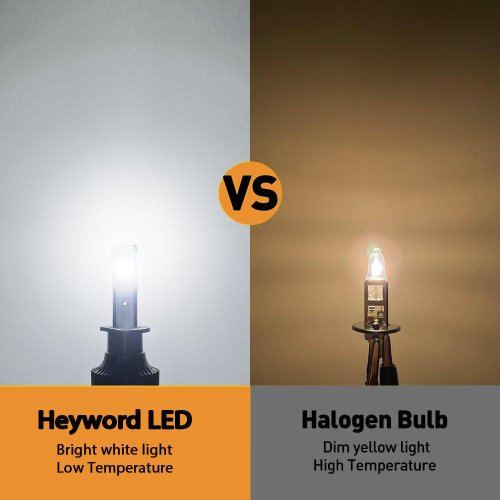 Heyword 22000Lm 120W 1860 Csp Chip 6000K Car Led Headlight H4 H7 H1 Led Headlights 9005 H7 H11Led