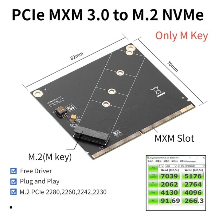 MXM to NVME Adapter Riser Board Converter PCIe MXM 3.0 to M.2 NVME