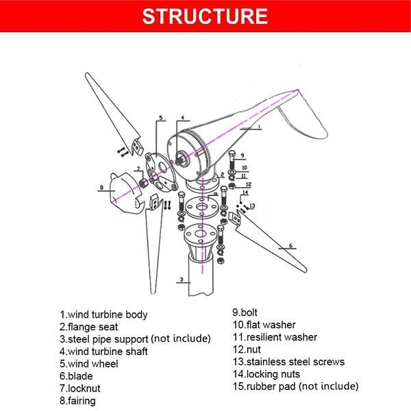 Top Turbin Angin / Wind Turbine 500W + Controller / Wind Turbine -