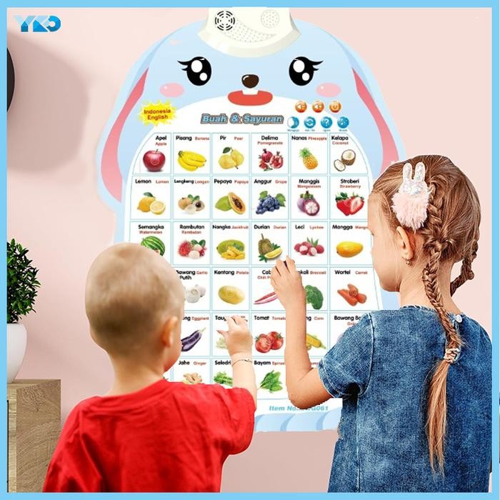 

Ready JT YKO Poster Suara Dinding Indonesia Inggris Poster Bunyi Edukasi Anak Belajar