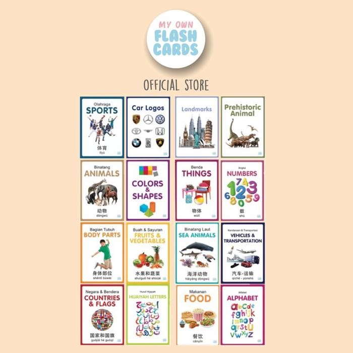 LarisMainan- My Own Flashcard / Flash Card Anak 3 Bahasa Kartu Pintar Edukasi
