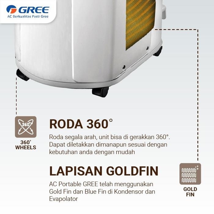 GREE GPC-09P1 AC PORTABLE 1 PK