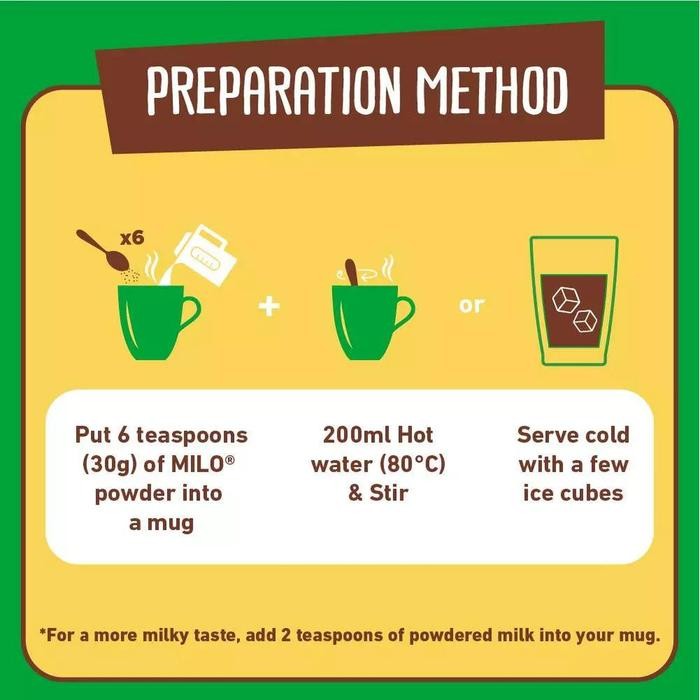 

BARANG TERLARIS Milo Malaysia Activ-Go / Milo Malaysia Bubuk Malt Coklat Refill 1kg