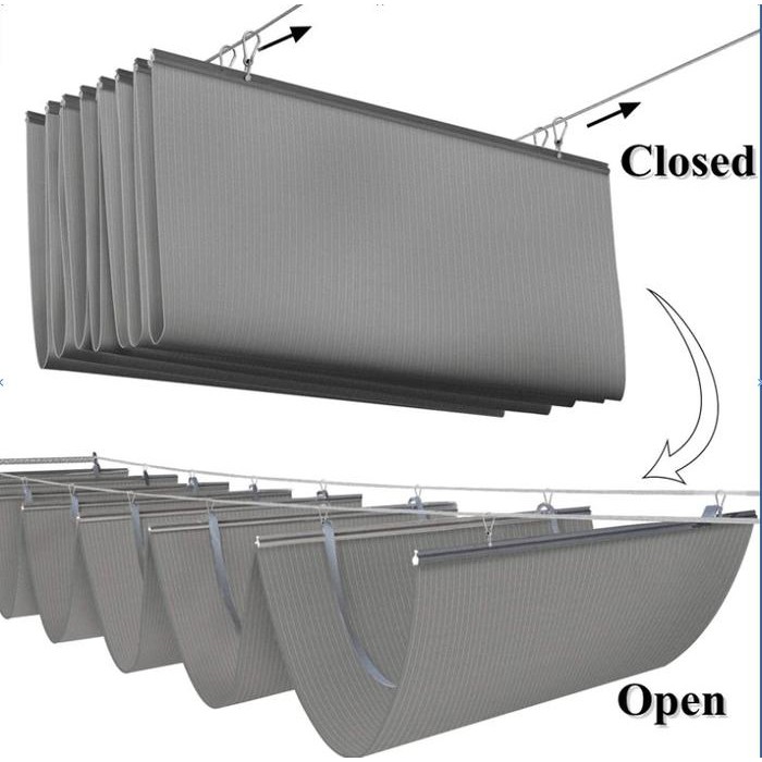 Terbaru Sukses Outdoor Awning Kanopi Taman Gelombang Sun Shade Bahan D300