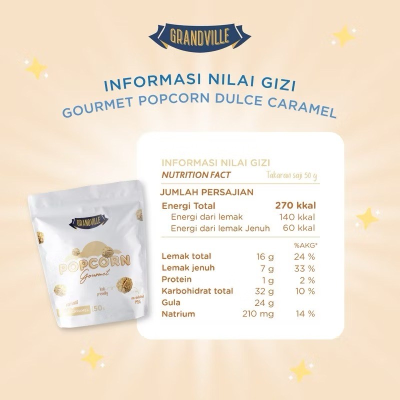 

Omahjajanan Grandville Popcorn Gourmet Pack Popcorn Kids Friendly Snack Anak