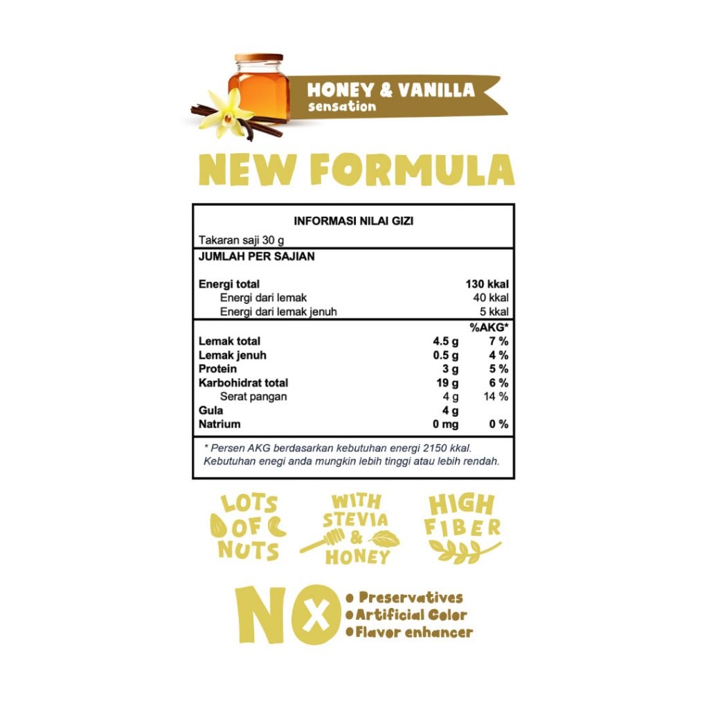 

Safiya Kombo Muesli + Trail Mix + Granola 250 Gr Timur Tengah