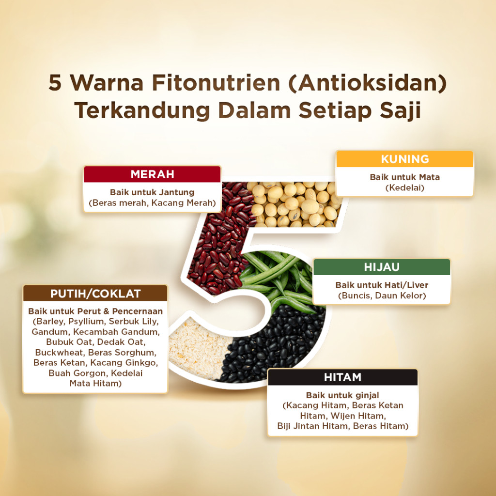 

mGanik Superfood 20 Sachet - Suplemen Diabetes