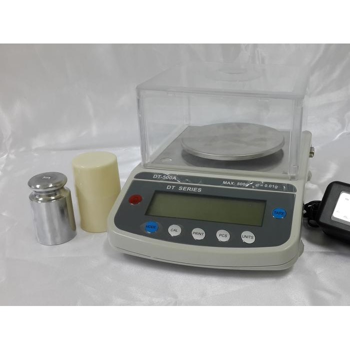 DIGITAL BALANCE / NERACA DIGITAL BERKUALITAS