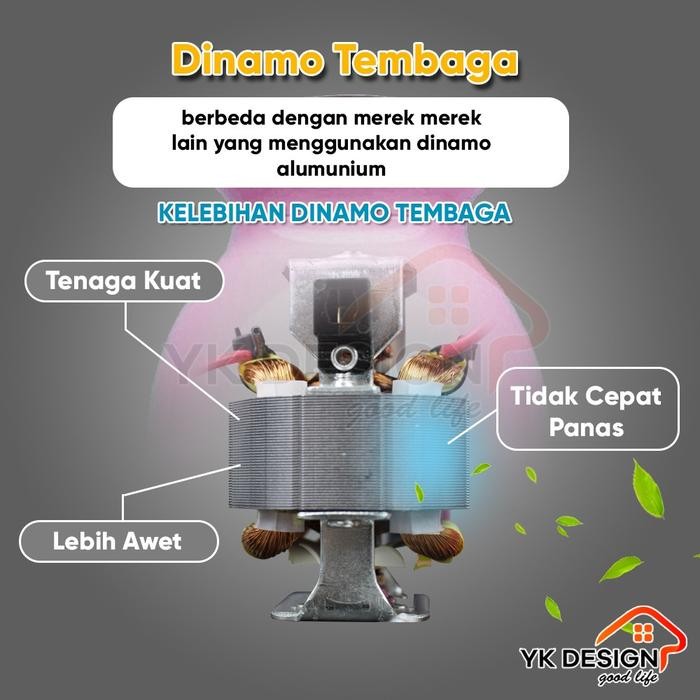 Yk Design Blender / Penggiling Daging Sayur Buah-Buahan Meat Mincer Chopper Kapsul Mini Yk - 101A