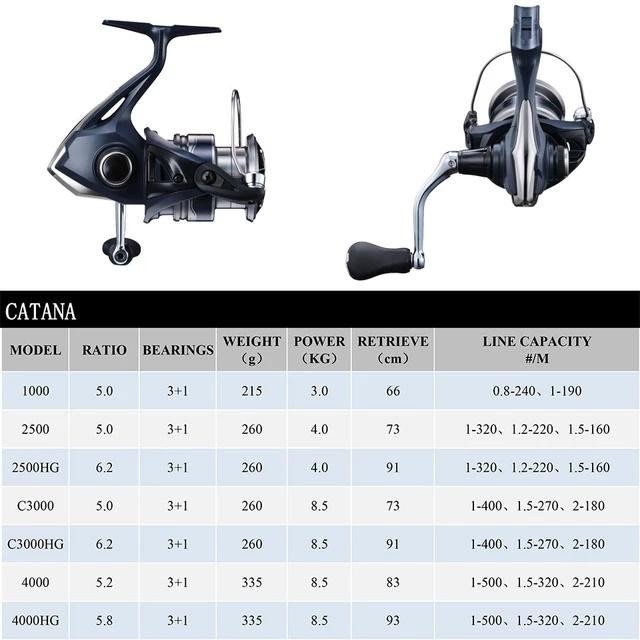 Sale Terbatas Shimano Catana Fe 2022 1000 2500 2500Hg C3000 C3000Hg 4000 4000Hg Reel Aman