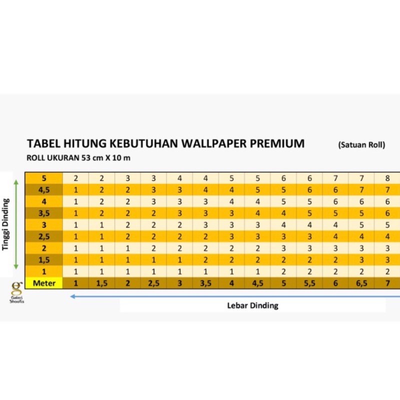 Wallpaper Dinding Vinyl Premium RONA 6 / W HARGA SPESIAL II